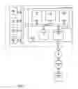 Fig. 02 - Multiple-Core Processor