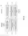 Fig. 04 - Dual-processor communication