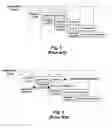 Fig. 02 - Multiple-microcontroller pipeline instruction execution method