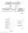 Fig. 02 - Testing machine-readable instructions