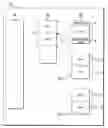 Fig. 01 - Storage apparatus, control method, and control device