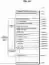 Fig. 45 - Systems and methods for secure transaction management and electronic rights protection