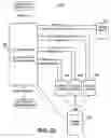 Fig. 85 - Systems and methods for secure transaction management and electronic rights protection