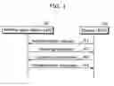 Fig. 02 - Communication apparatus and authenticating method