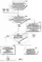 Fig. 08 - System and method of repair management for RAID arrays