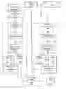 Fig. 01 - Fault tolerance and failover using active copy-cat