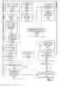 Fig. 04 - Fault tolerance and failover using active copy-cat