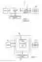 Fig. 02 - System and Method for Testing Software Code for Use on a Target Processor