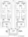 Fig. 01 - Method and apparatus for reporting failure conditions during transactional execution