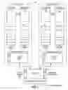 Fig. 02 - Method and apparatus for reporting failure conditions during transactional execution