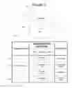 Fig. 06 - Requirements-based test generation