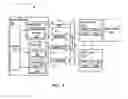Fig. 02 - System for protecting data during high-speed bidirectional communication between a master device and a slave device