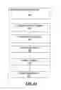 Fig. 07 - Automated method for coherent project management