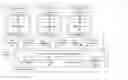 Fig. 01 - Role-based display of document renditions for web conferencing