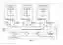 Fig. 02 - Role-based display of document renditions for web conferencing