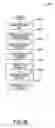 Fig. 13 - Imaging history display system and method