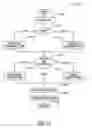 Fig. 17 - Imaging history display system and method