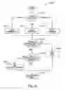 Fig. 22 - Imaging history display system and method
