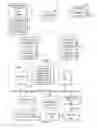 Fig. 02 - CONTENT-BASED ORDERING OF A LIST OF SELECTABLE ENTRIES FOR AN AUTO-COMPLETE BOX