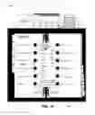 Fig. 16 - Remote Ordering System