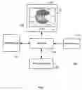 Fig. 02 - Graphical access to data objects