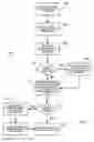 Fig. 06 - Graphical access to data objects