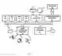 Fig. 07 - Method for computing the critical area of compound fault mechanisms