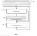 Fig. 04 - Method of correlating silicon stress to device instance parameters for circuit simulation