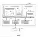 Fig. 10 - Method of correlating silicon stress to device instance parameters for circuit simulation