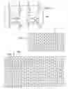 Fig. 04 - Compact chip package macromodels for chip-package simulation