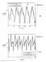 Fig. 08 - Compact chip package macromodels for chip-package simulation