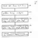 Fig. 01 - System for estimating a terminal capacitance and for characterizing a circuit