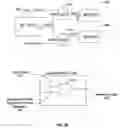 Fig. 08 - Method and system for equivalence checking of a low power design