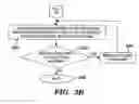 Fig. 06 - Method and system for validating tasks