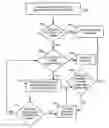 Fig. 01 - Customizable list of application specific terms