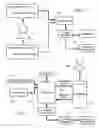 Fig. 02 - Multiple-developer architecture for facilitating the localization of software applications