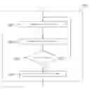 Fig. 01 - METHOD AND COMPUTER READABLE MEDIUM STORING INSTRUCTIONS FOR CREATING OPEN VECTOR GRAPHIC CONTENTS