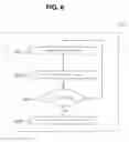 Fig. 05 - METHOD AND COMPUTER READABLE MEDIUM STORING INSTRUCTIONS FOR CREATING OPEN VECTOR GRAPHIC CONTENTS