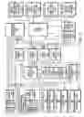 Fig. 03 - Programming environment and metadata management for programmable multimedia controller