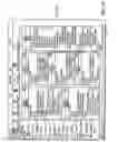 Fig. 07 - Programming environment and metadata management for programmable multimedia controller