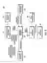 Fig. 12 - Programming environment and metadata management for programmable multimedia controller