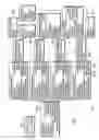 Fig. 15 - Programming environment and metadata management for programmable multimedia controller