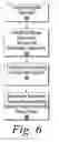 Fig. 07 - System and method for using stream objects to perform stream processing in a text-based computing environment