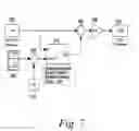 Fig. 08 - System and method for using stream objects to perform stream processing in a text-based computing environment