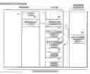 Fig. 01 - Mechanism for optimizing function execution