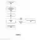 Fig. 03 - Method and system for extending evaluation for intermediate representation interpretation