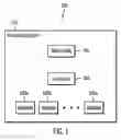 Fig. 02 - Delayed production expansion by use of macros