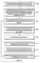Fig. 05 - Delayed production expansion by use of macros