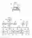 Fig. 02 - Managing an application software partition