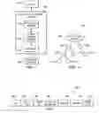 Fig. 03 - Managing an application software partition